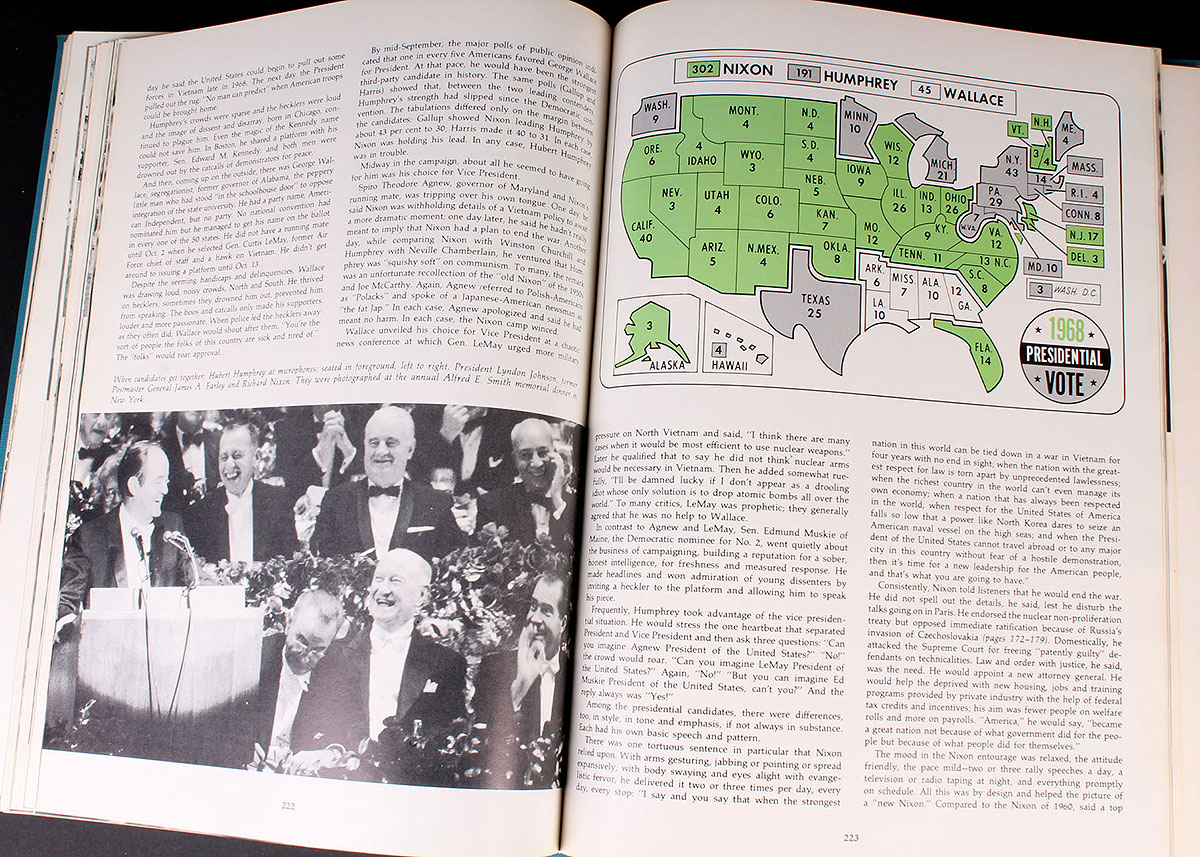 Vintage Coffee Table Books