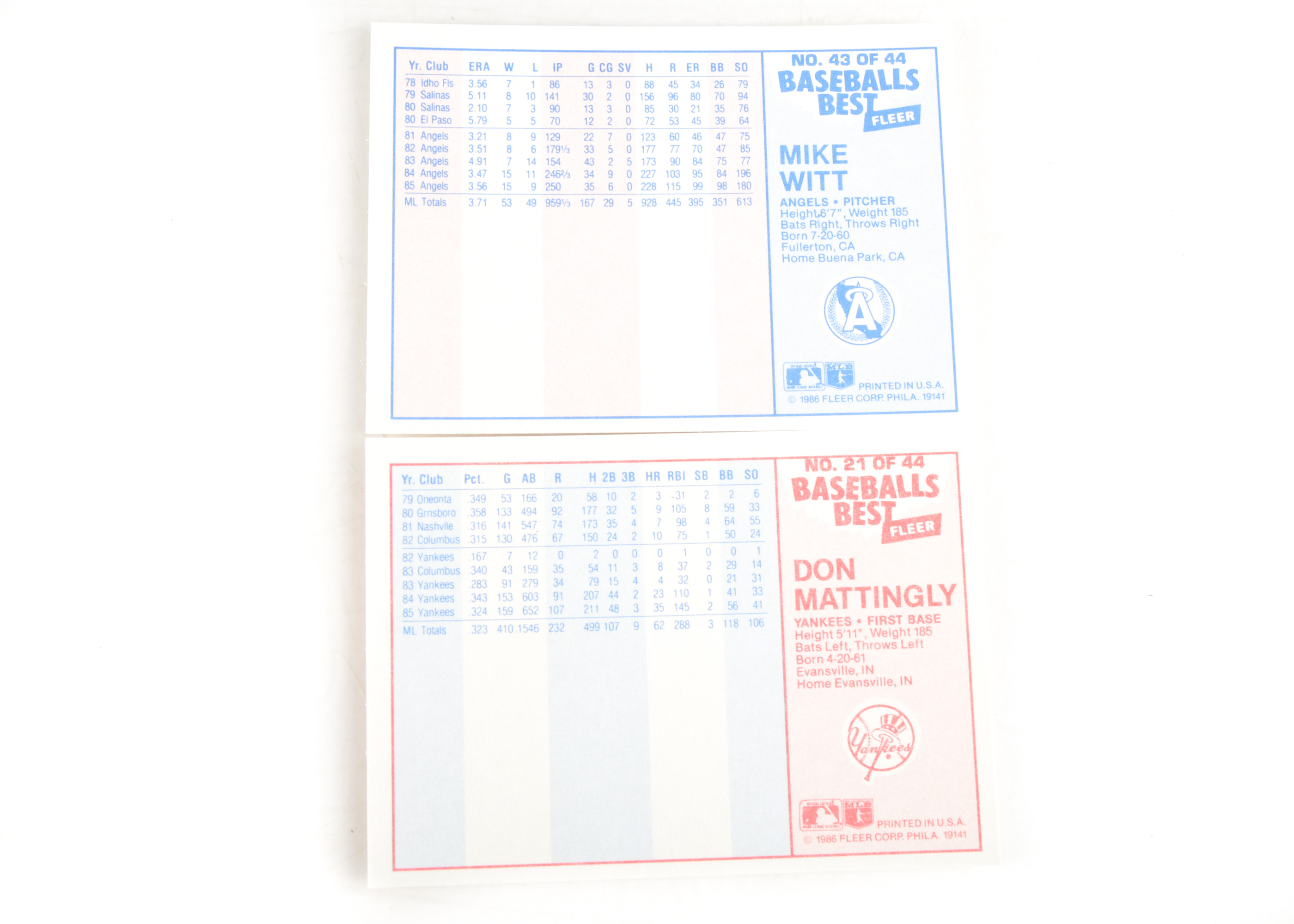 Vintage 1986 Sluggers vs. Pitchers Cards by Fleer