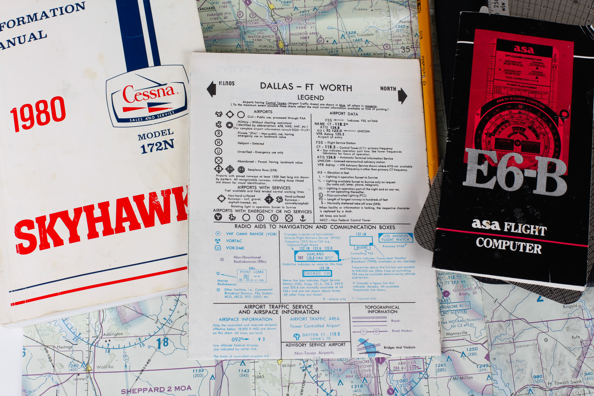 Vintage Informational about the Skyhawk, Model 172N