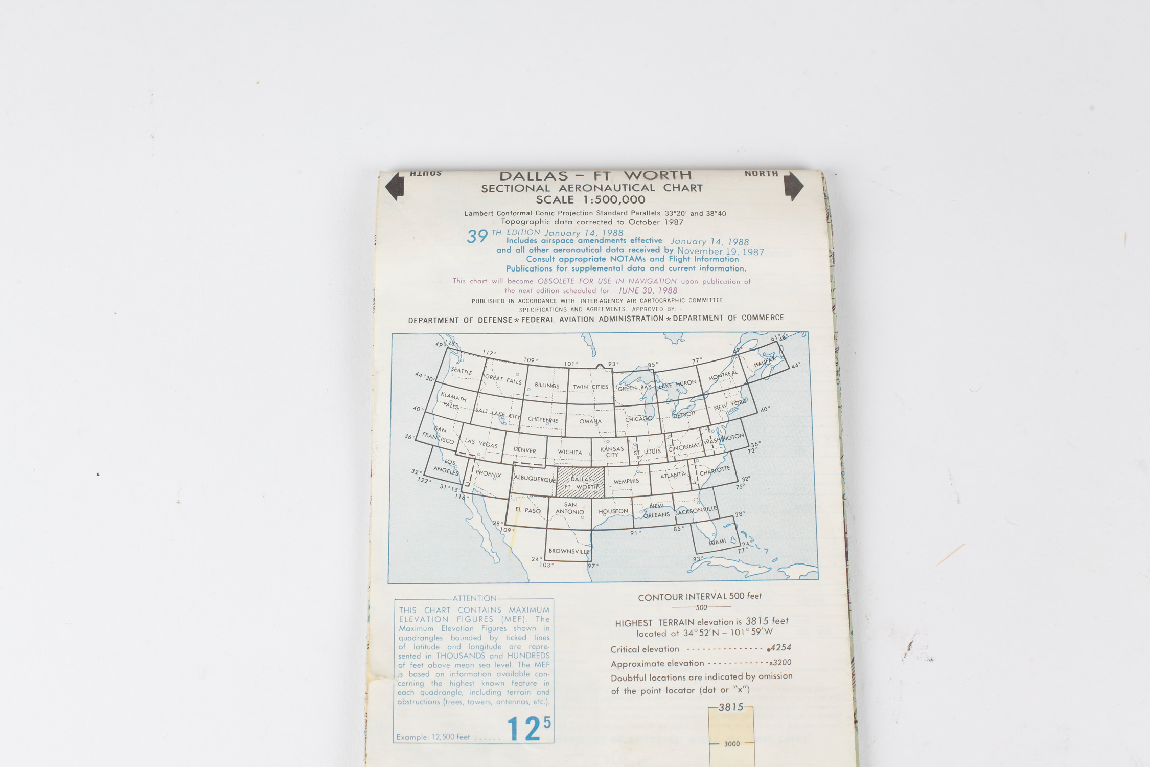 Vintage Informational about the Skyhawk, Model 172N