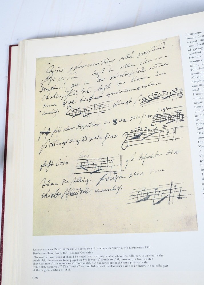 Collection of Hardback Books on Art and Antiques