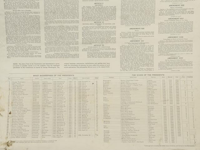 1965 "The All American Calendar" and 1984 Republican National Convention Poster