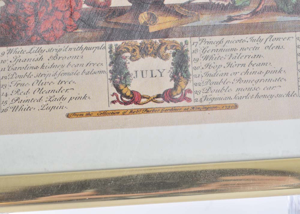 Pair of Offset Lithographs After Henry Fletcher