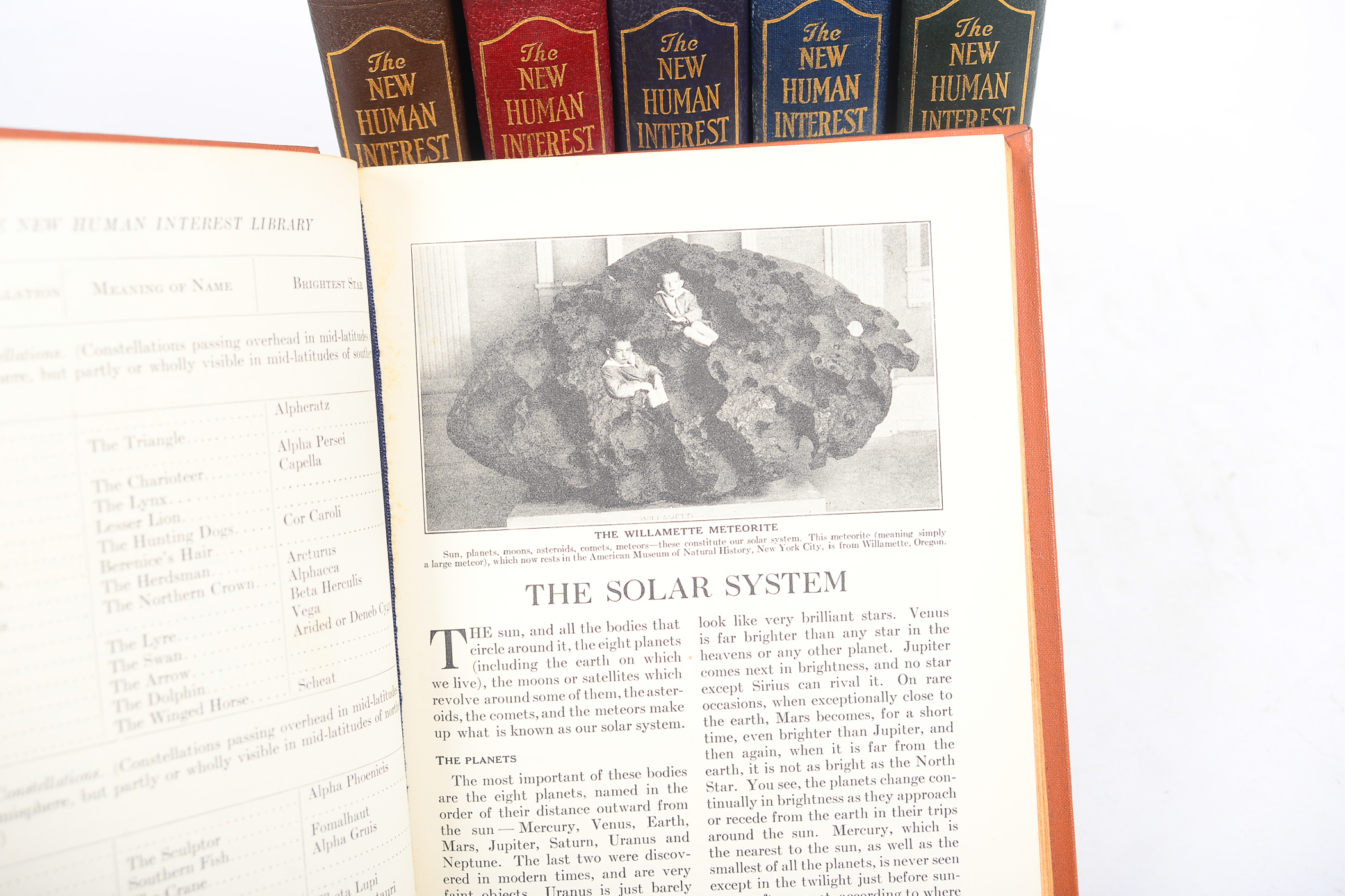 1928 "The New Human Interest Library" Six-Volume Set