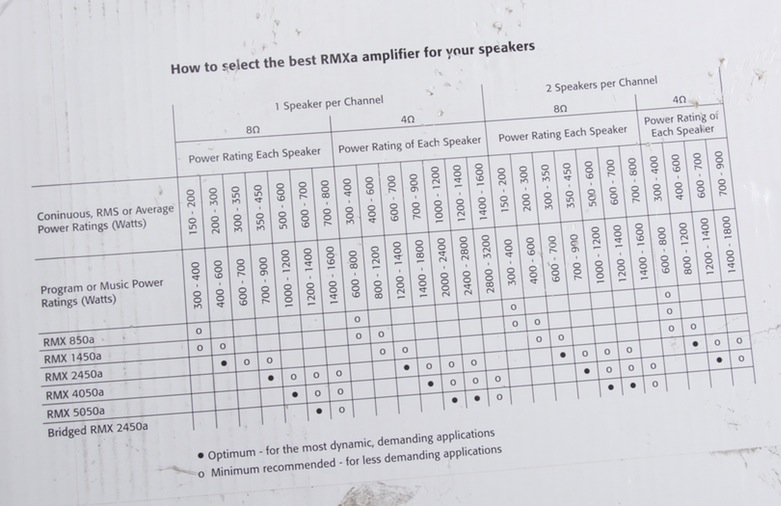 RMXa Series Professional Amplifier