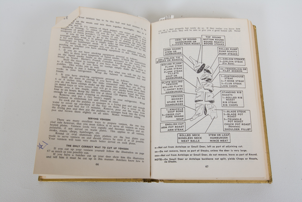 Texas Style Cook Books