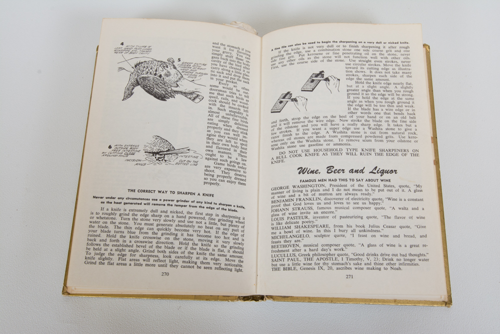 Texas Style Cook Books