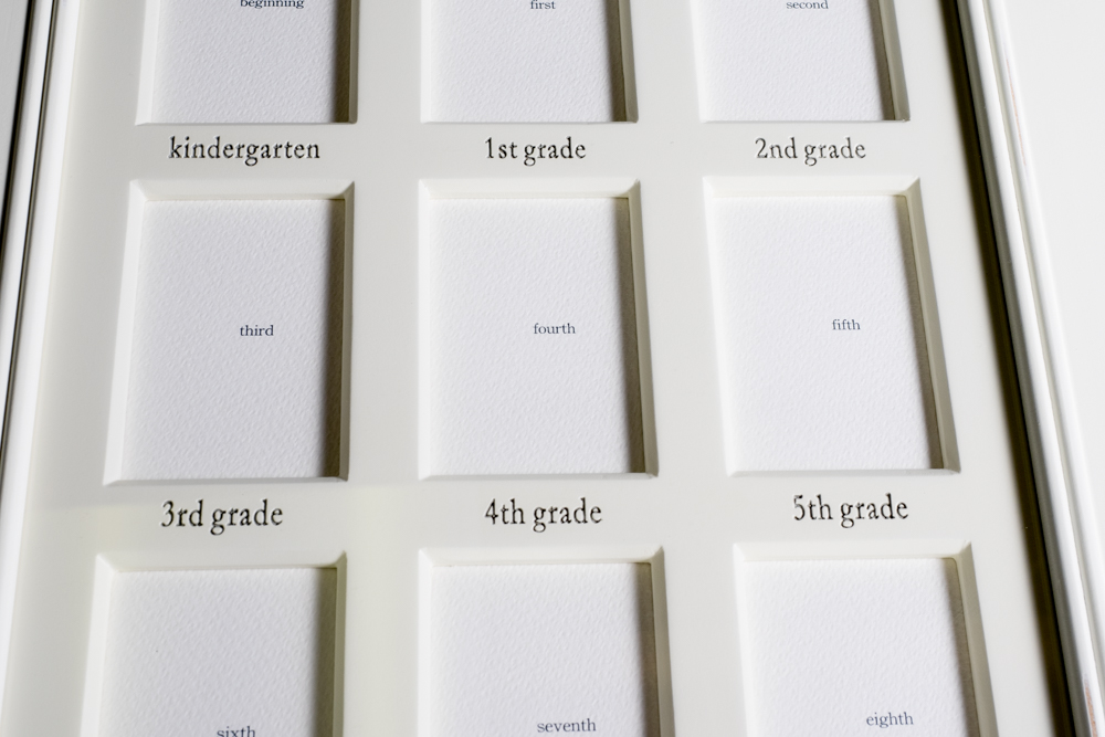 Pottery Barn Kids Room Decor