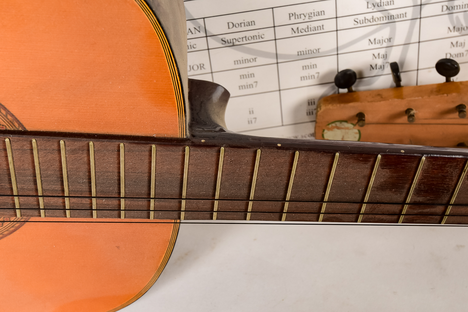 Three Vintage Guitars