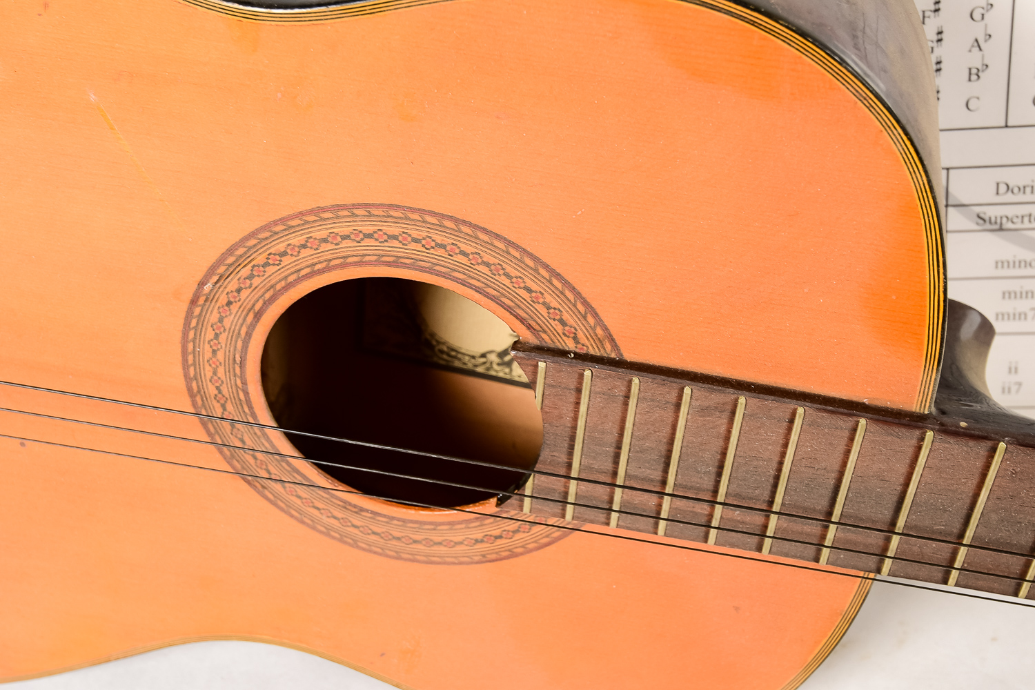 Three Vintage Guitars