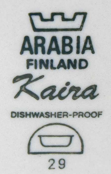 Assortment of Kitchen Dishes