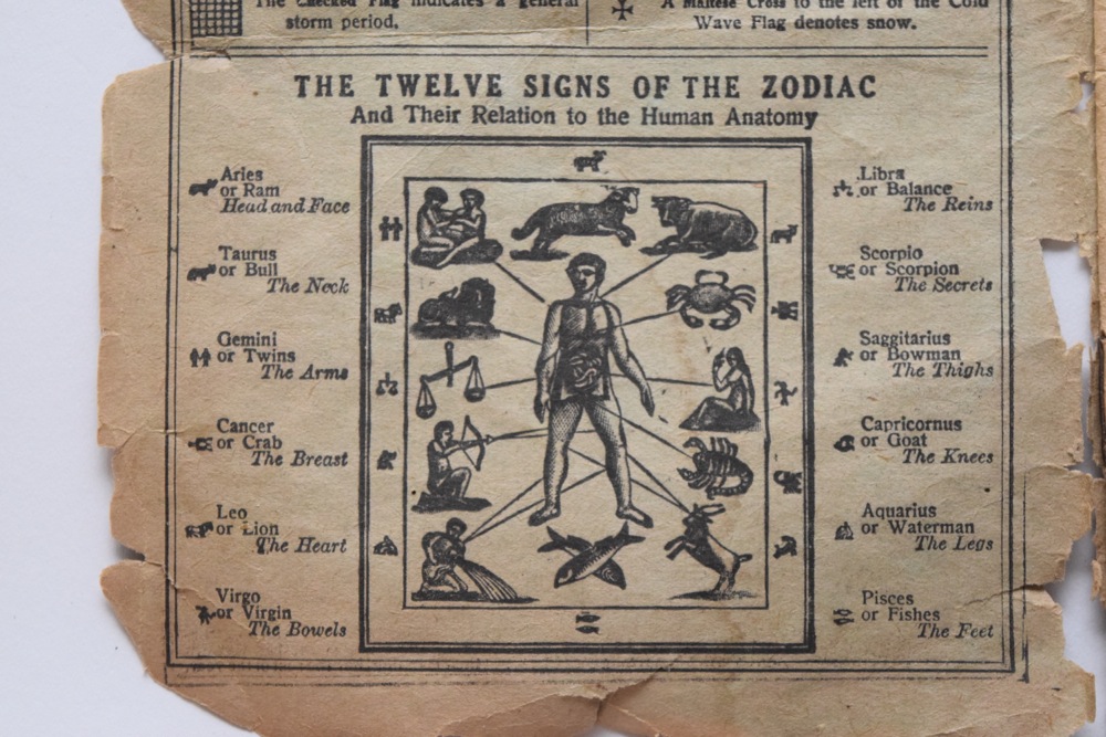 1913 The Ladies Birthday Almanac