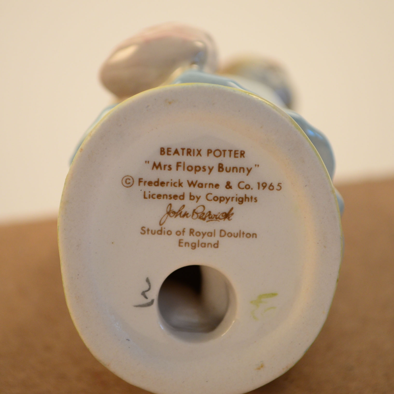 Beatrix Potter Ceramic Figurines