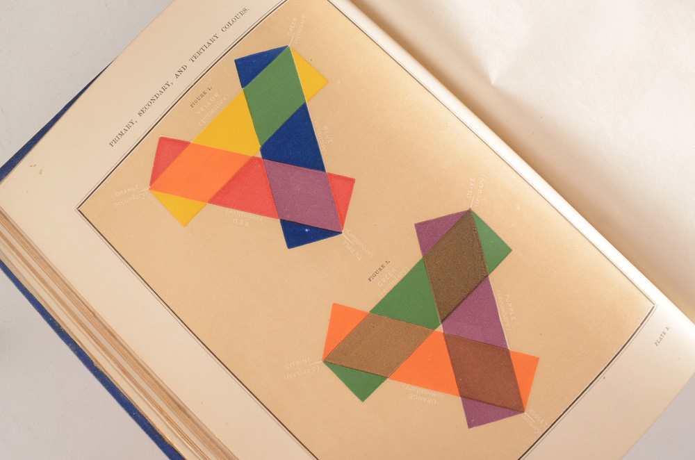 1871 "Theory and Practice of Landscape Painting in Water-Colours"