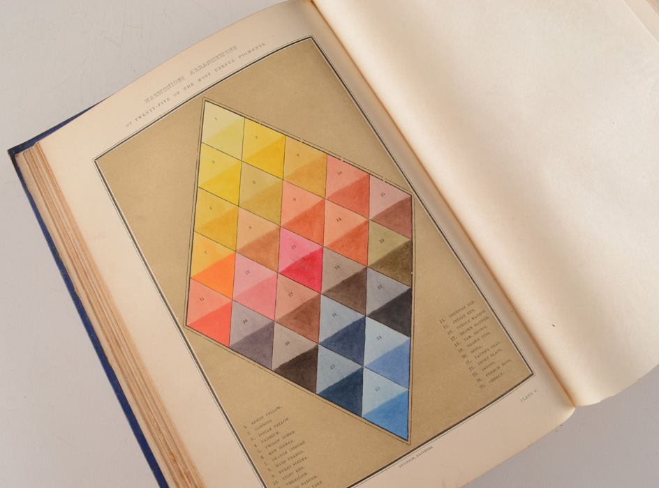 1871 "Theory and Practice of Landscape Painting in Water-Colours"