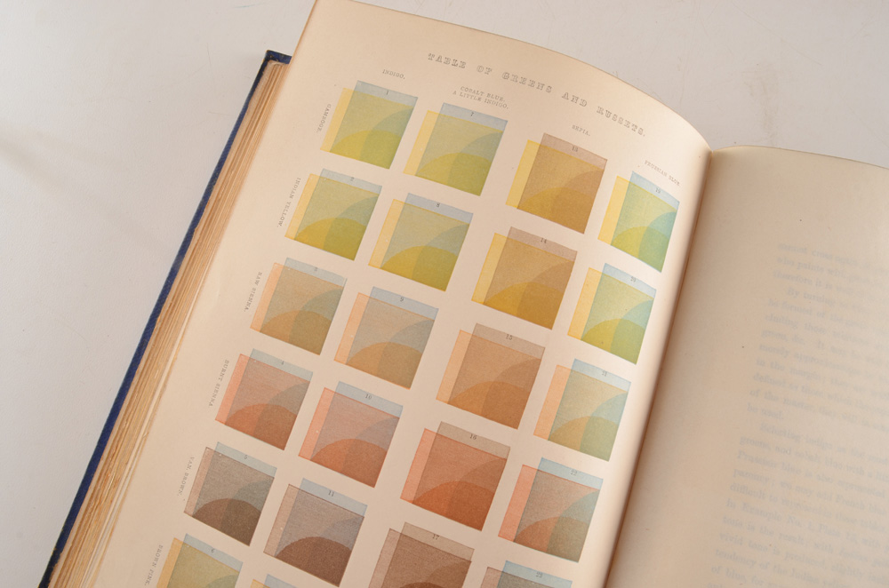 1871 "Theory and Practice of Landscape Painting in Water-Colours"