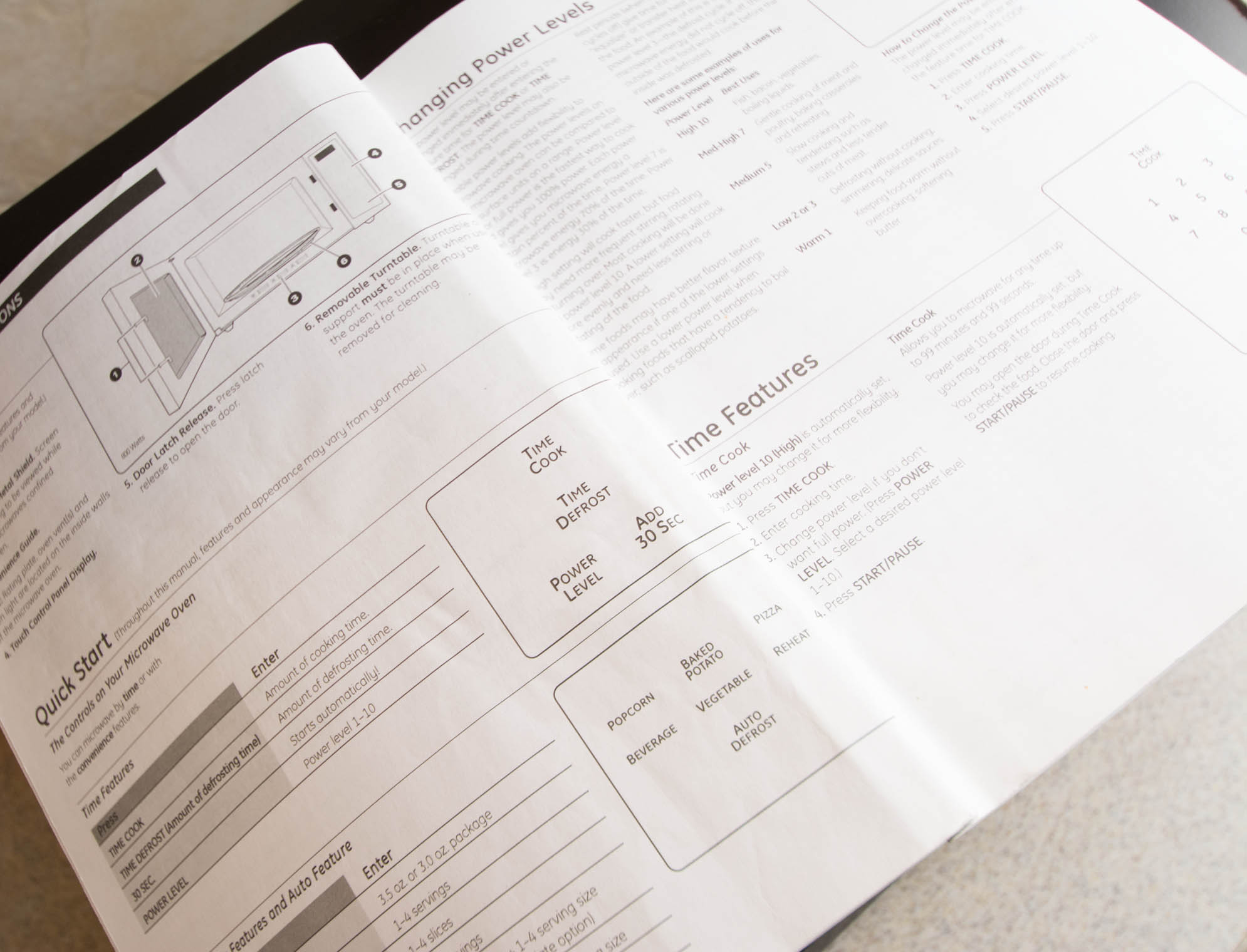 General Electric Microwave