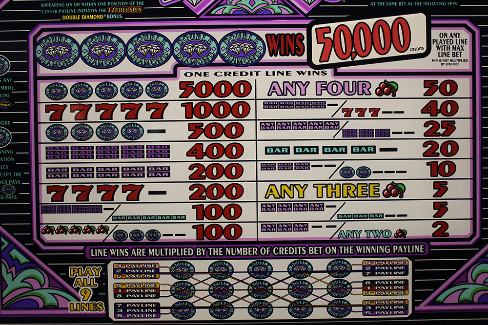 Double Diamond Penny Slot Machine