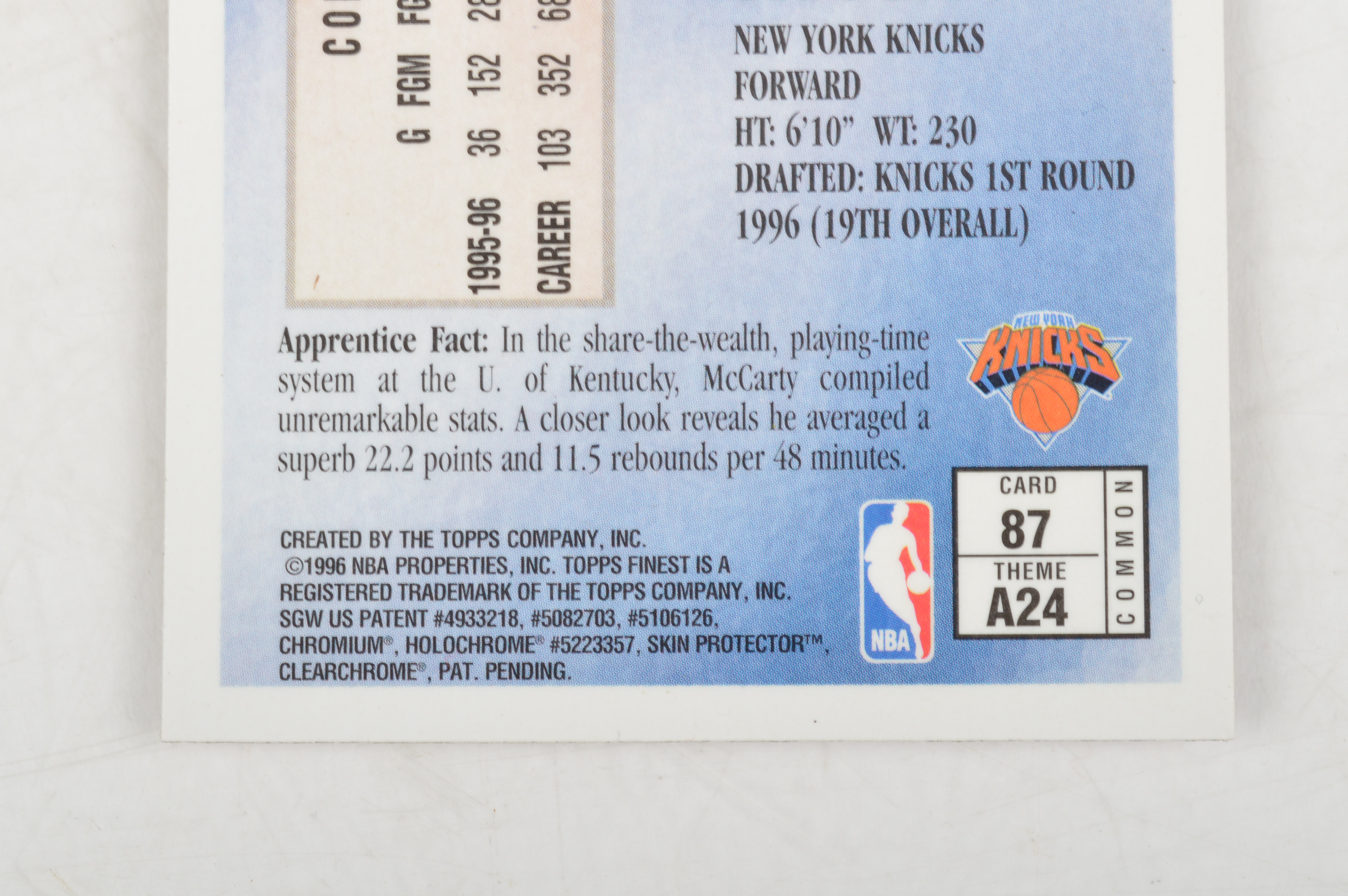 Collection of Walter McCarty Rookie Cards