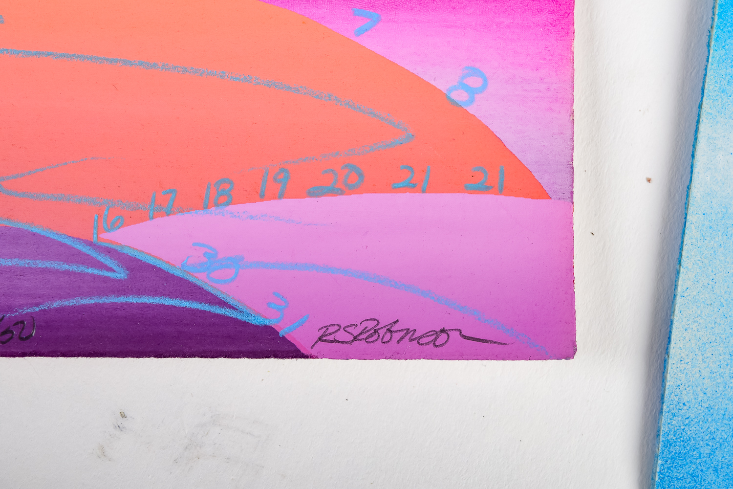 Scarce 1989 Signed Limited Edition Calendar Prints