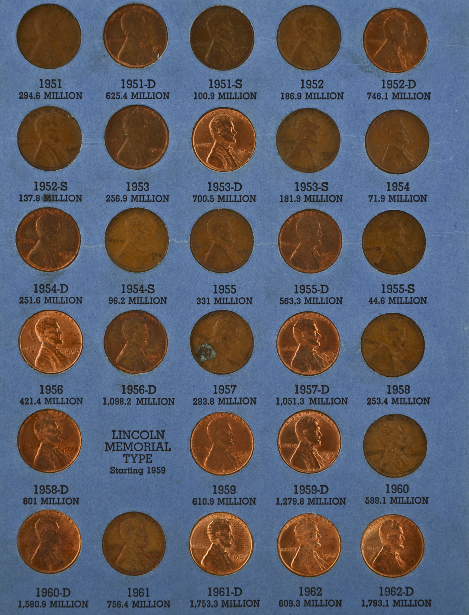 Lincoln Head Cent Collection starting 1941