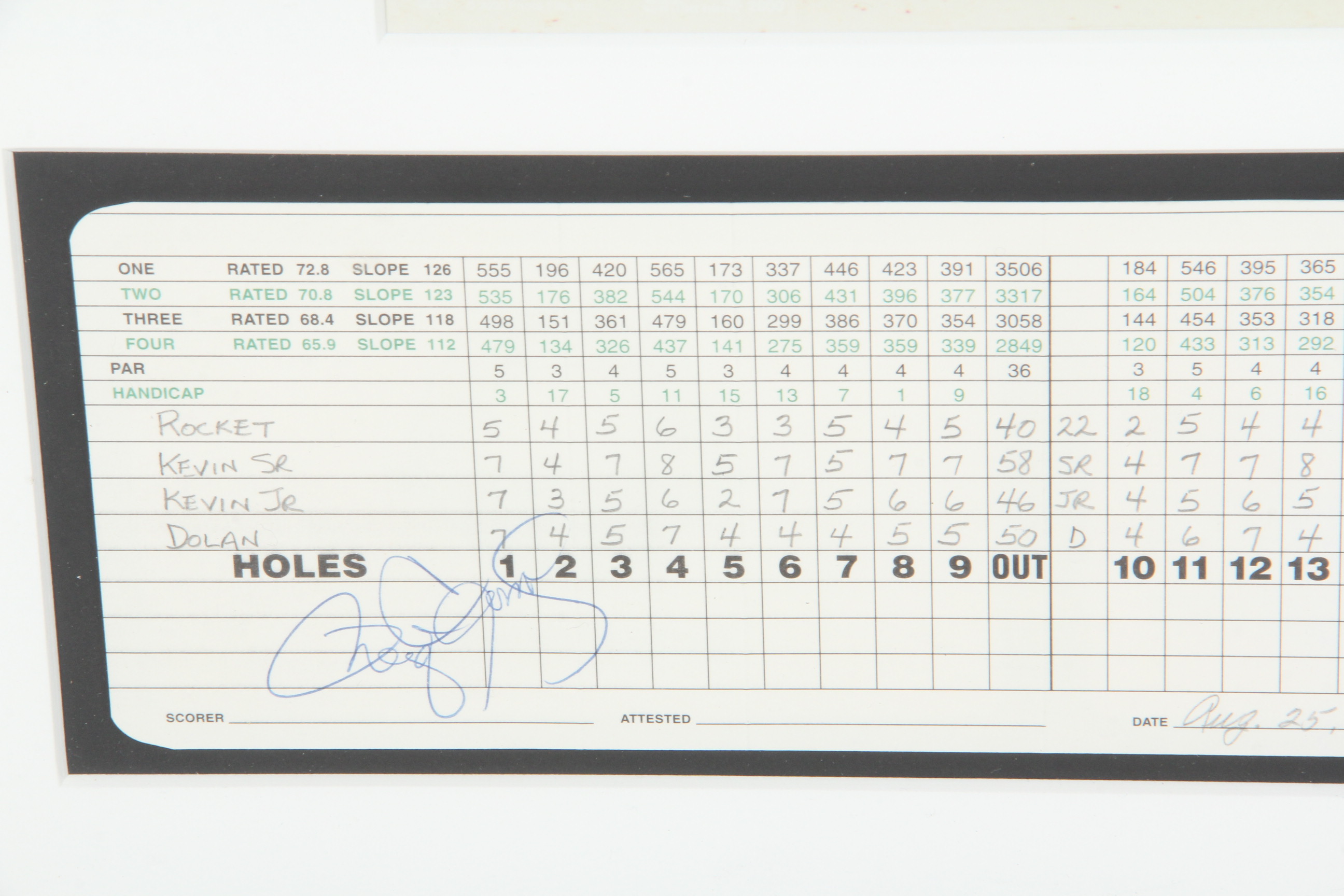 Roger Clemens Autographed Photo and Golf Score Card
