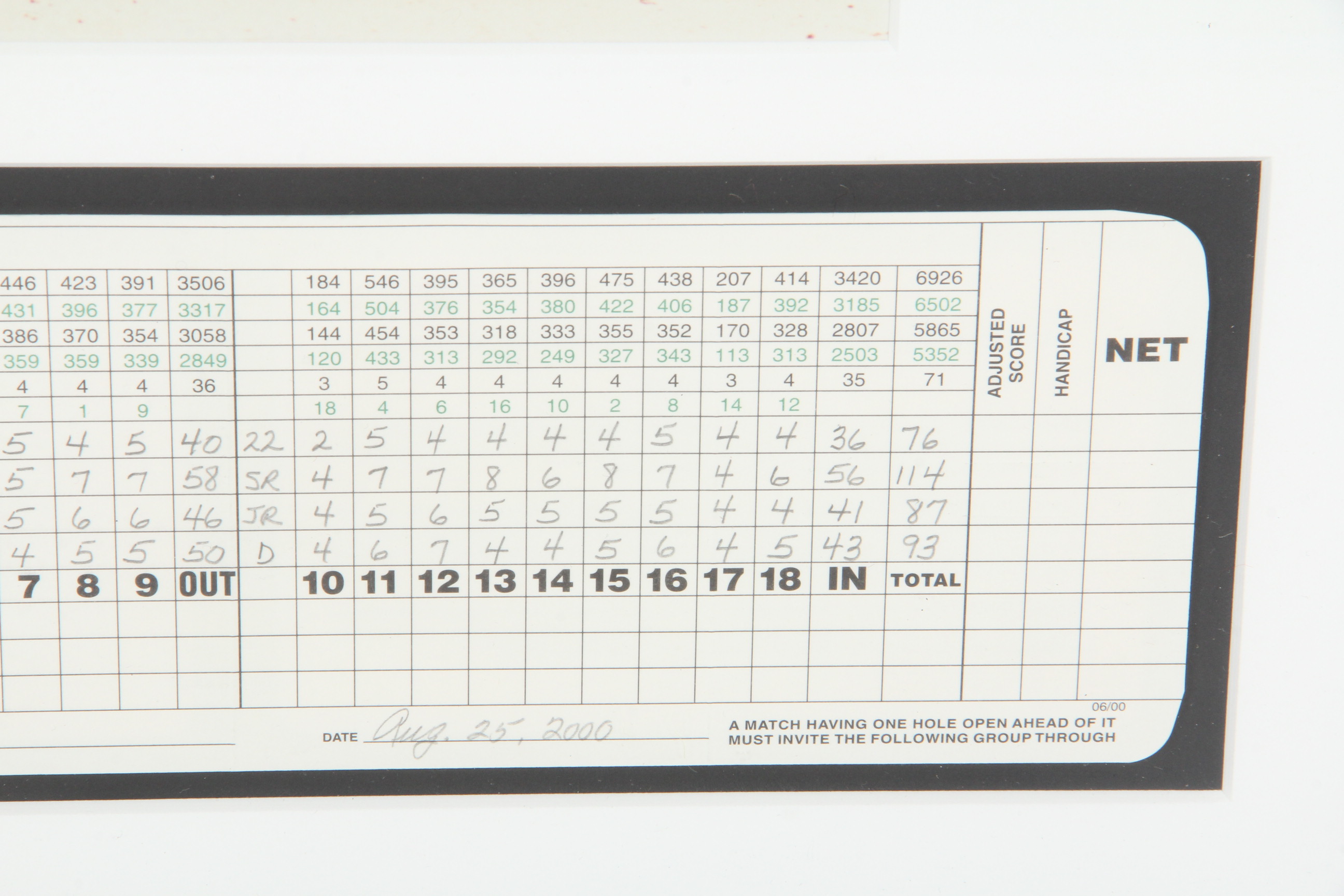 Roger Clemens Autographed Photo and Golf Score Card
