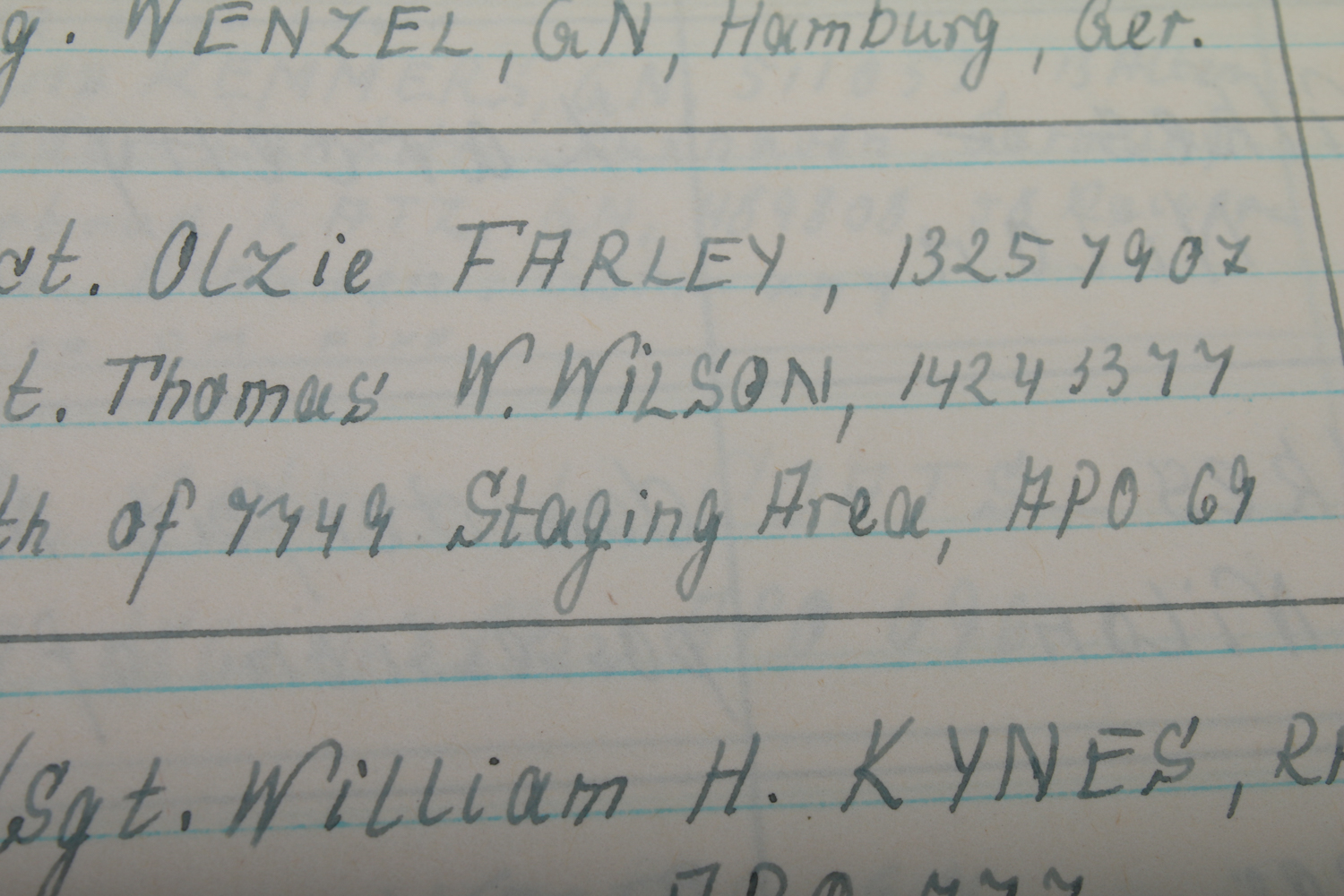 Military Investigator Criminal Investigation Command Ledger