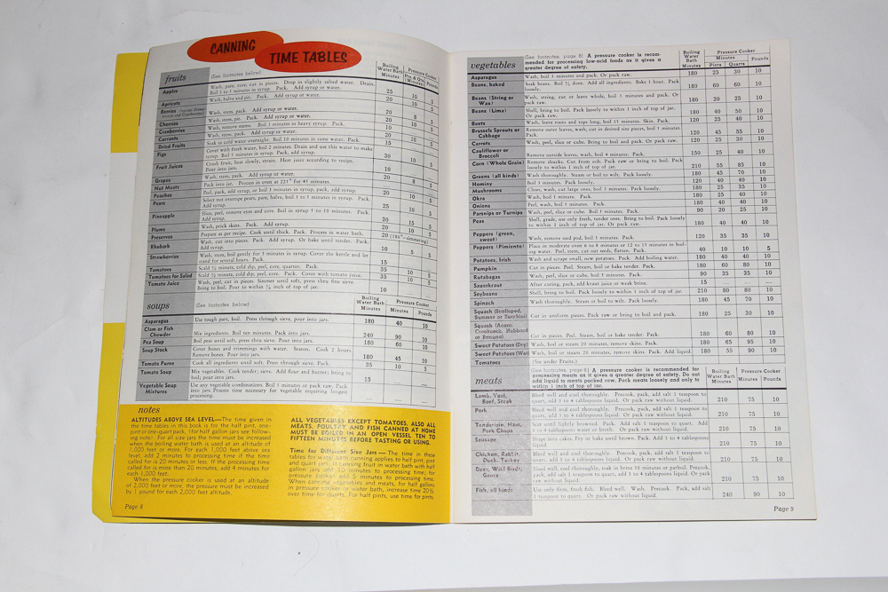 Vintage Cookbooks from the 50's and 60's