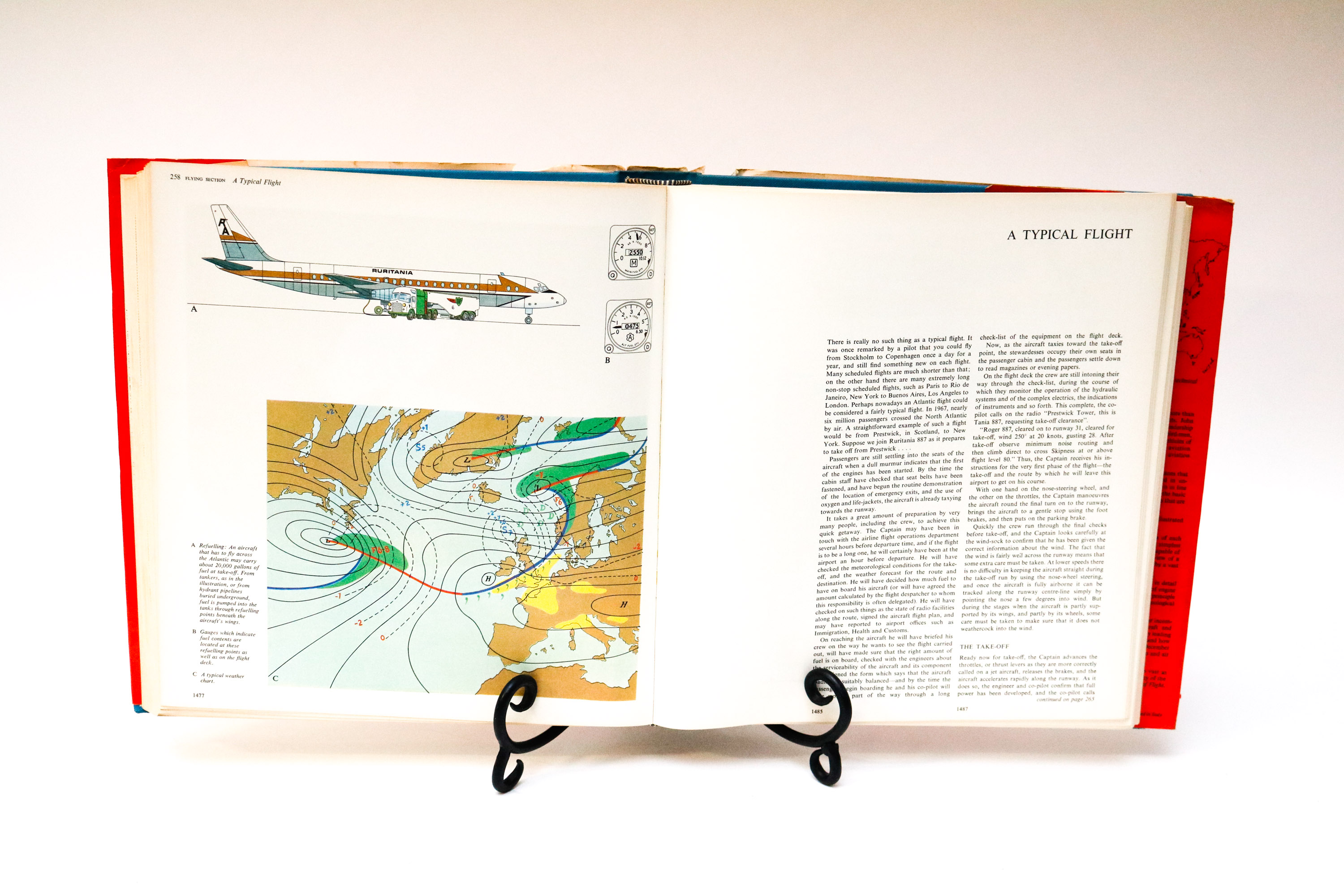 Vintage Books on Aviation