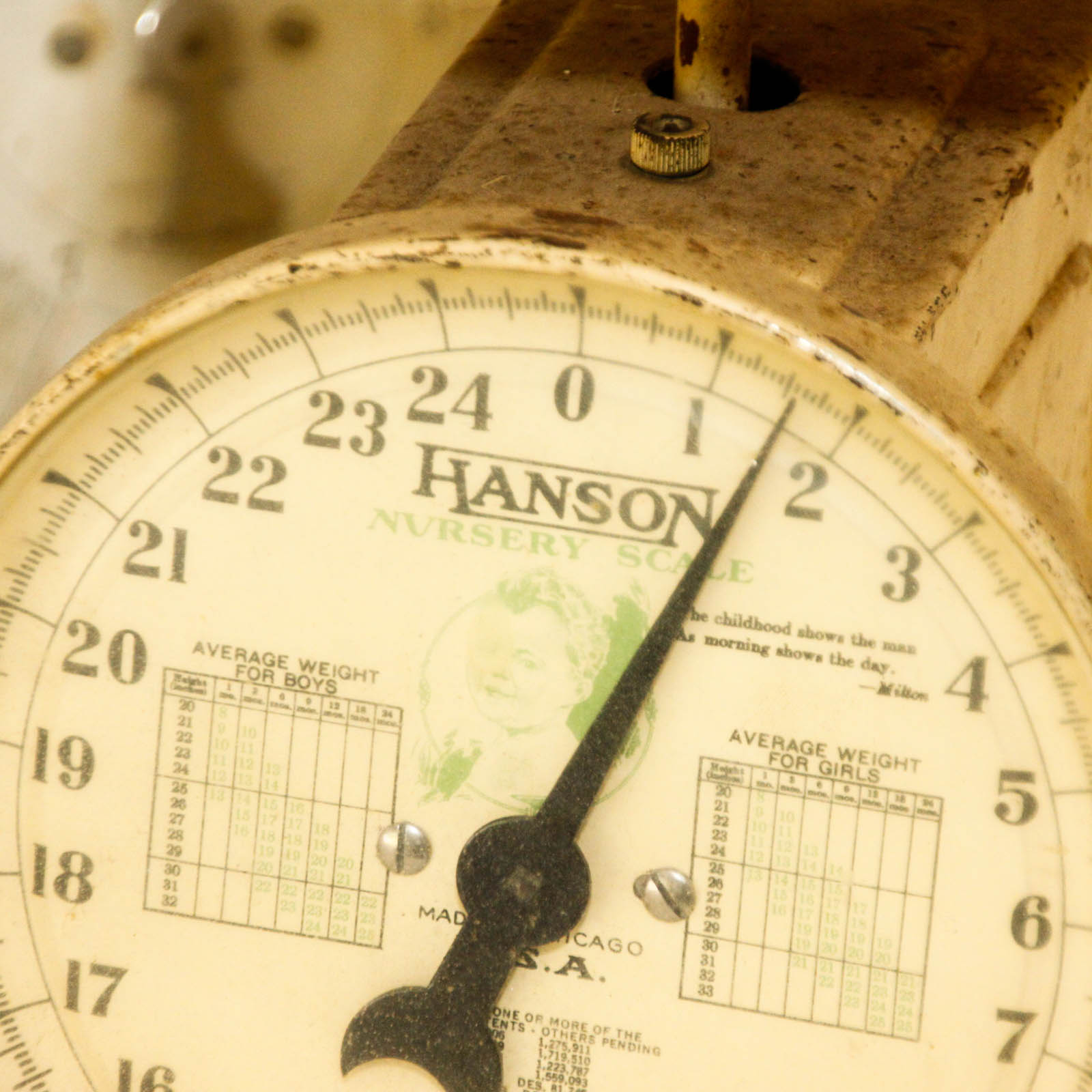 Vintage Kitchen Scales