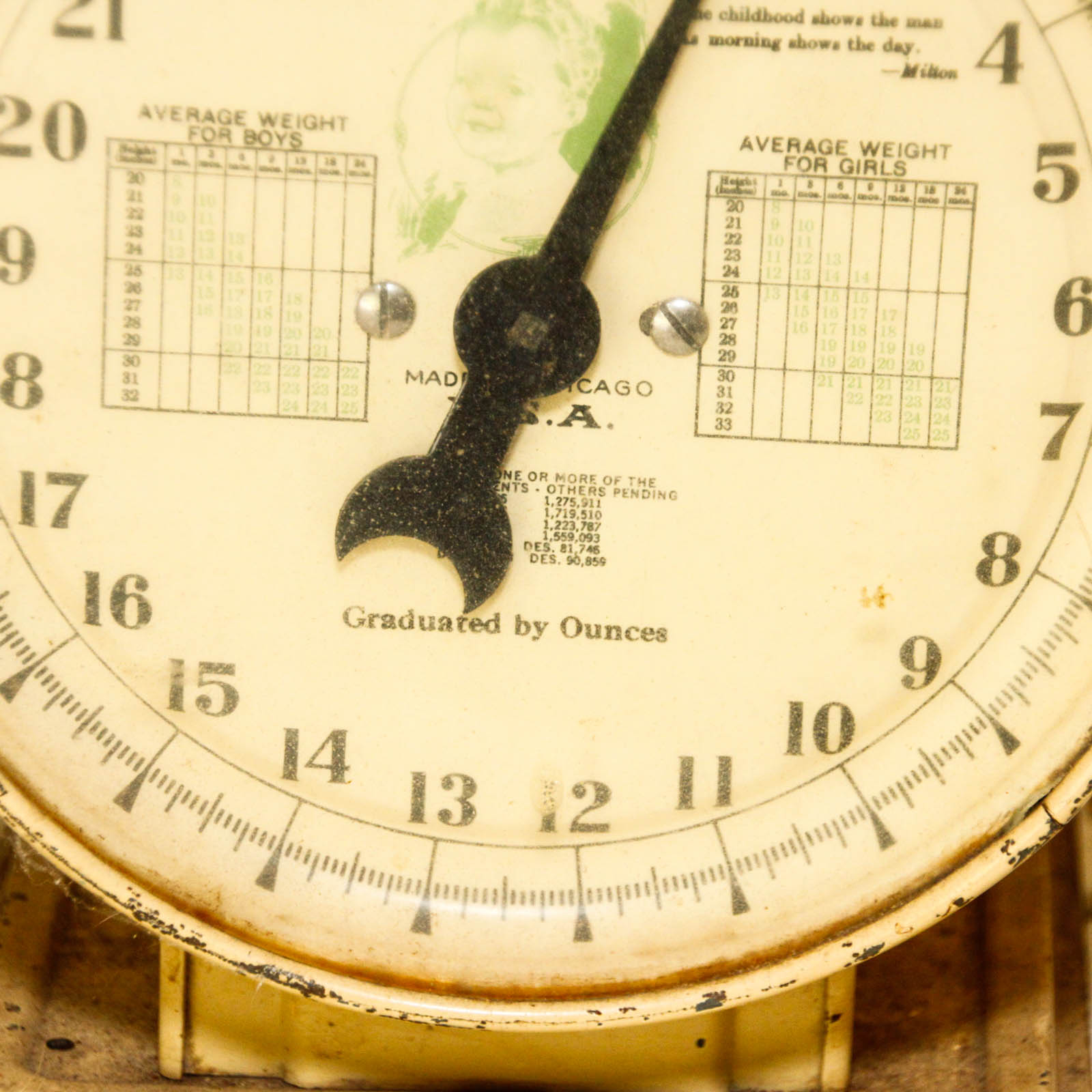 Vintage Kitchen Scales