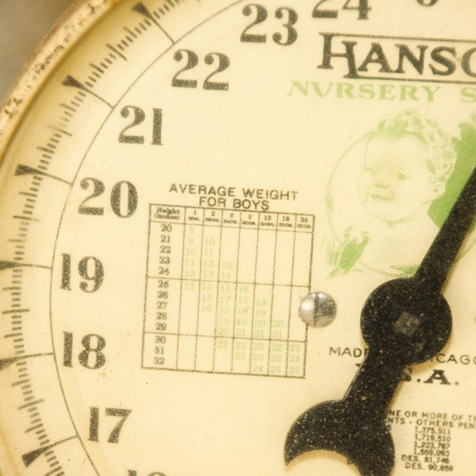 Vintage Kitchen Scales