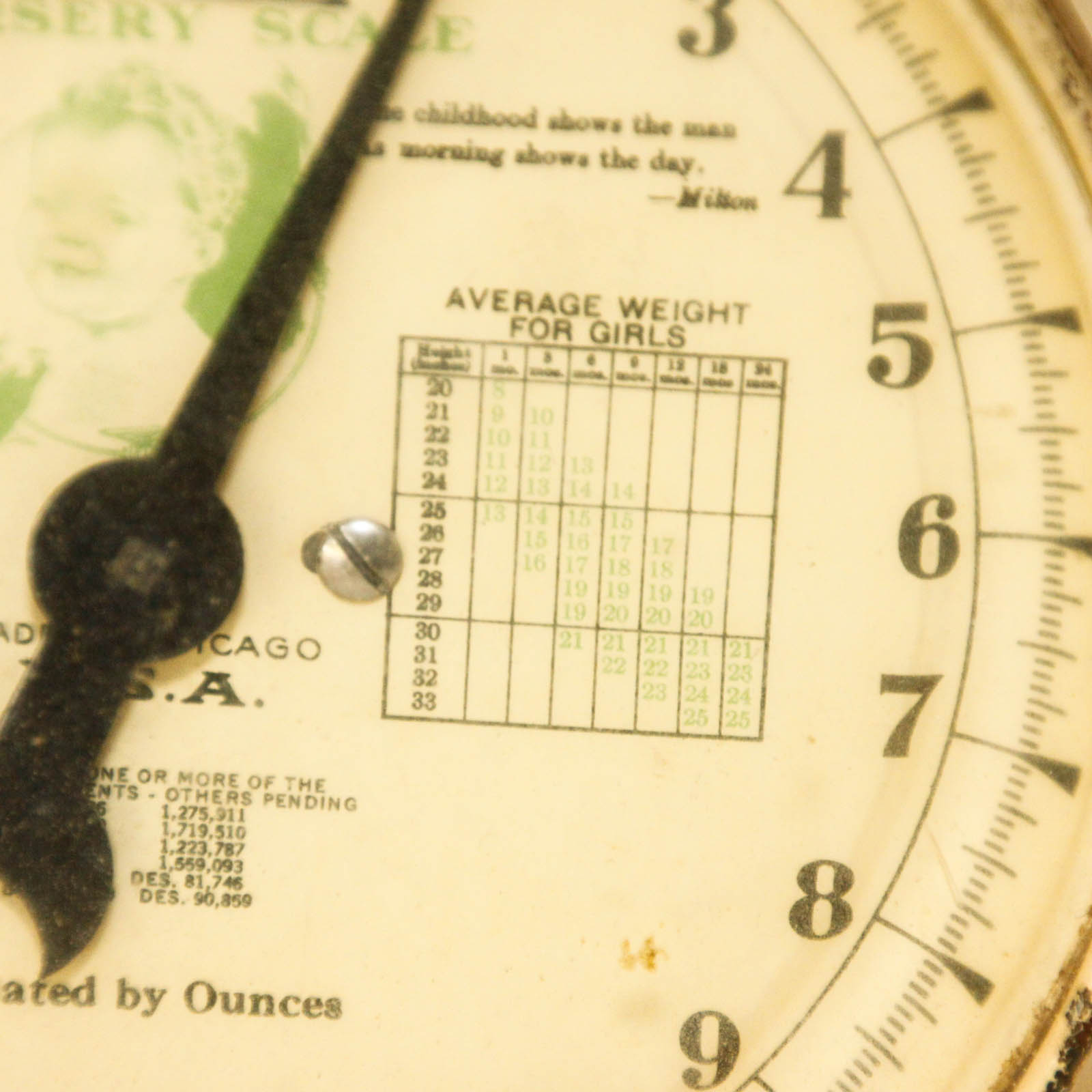 Vintage Kitchen Scales