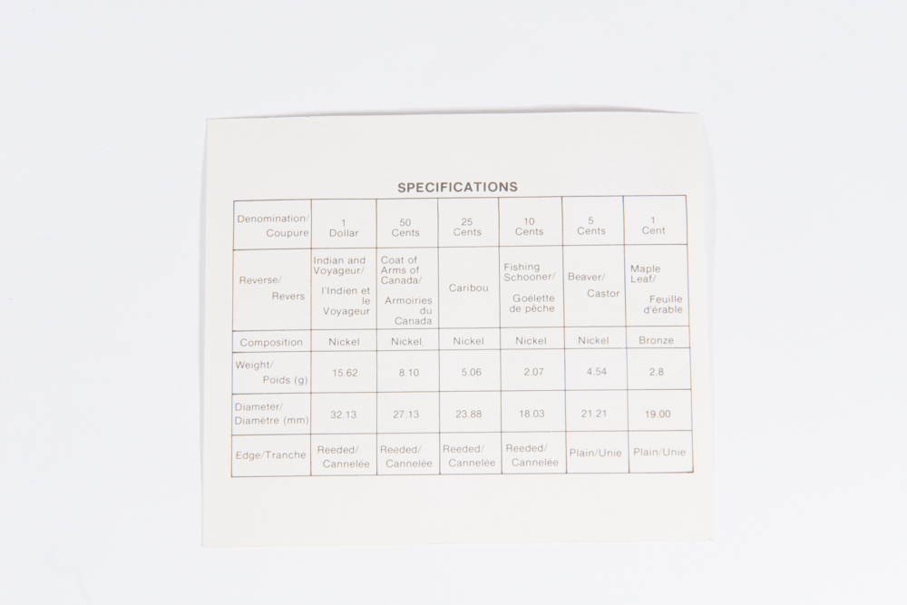 Canadian 1980 Uncirculated Mint Coin Set