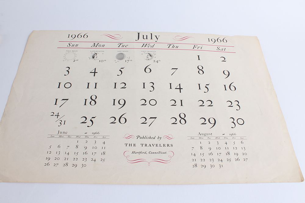 Norman Rockwell and Currier & Ives Offset Lithographs