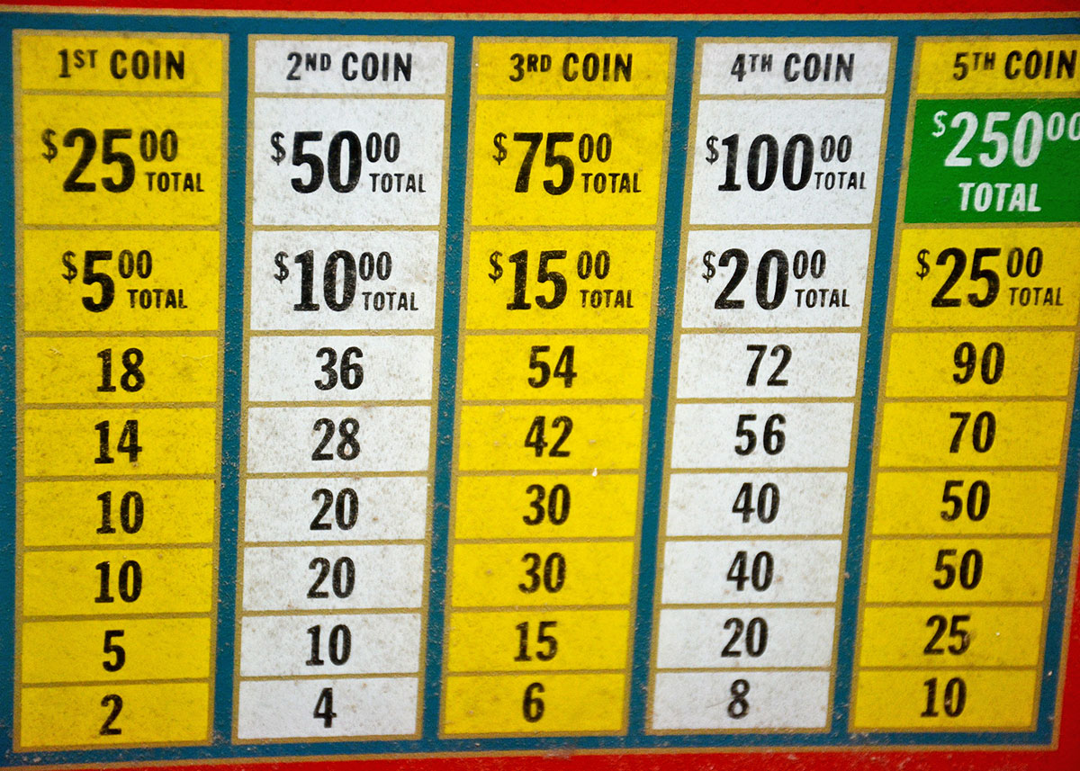 Vintage Bally's Tabletop Slot Machine