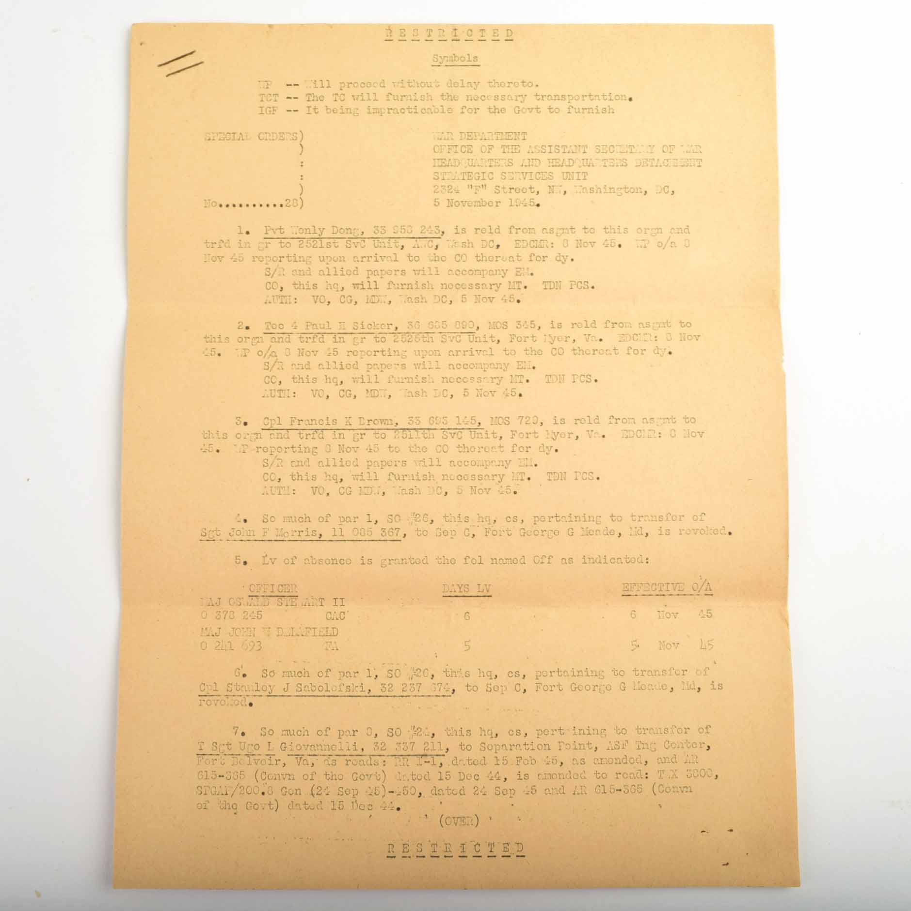 Office of Strategic Services (OSS), WWII Memorabilia and Historic Ephemera