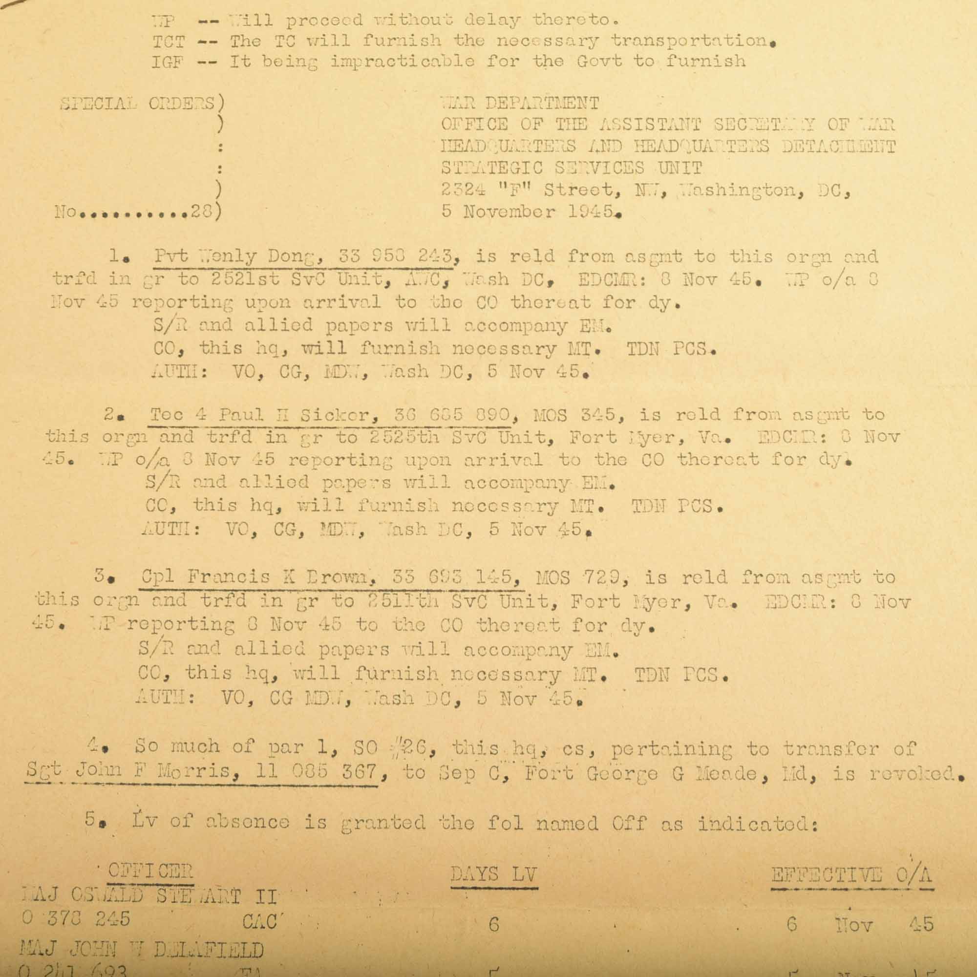 Office of Strategic Services (OSS), WWII Memorabilia and Historic Ephemera