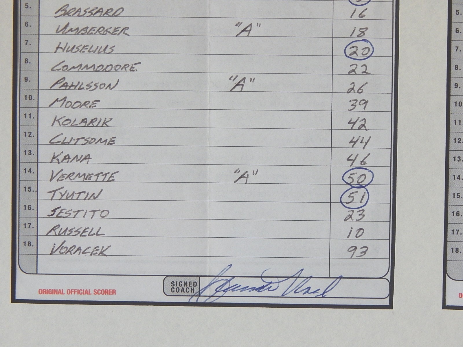 NHL 2009-2010 Signed Roster Sheet