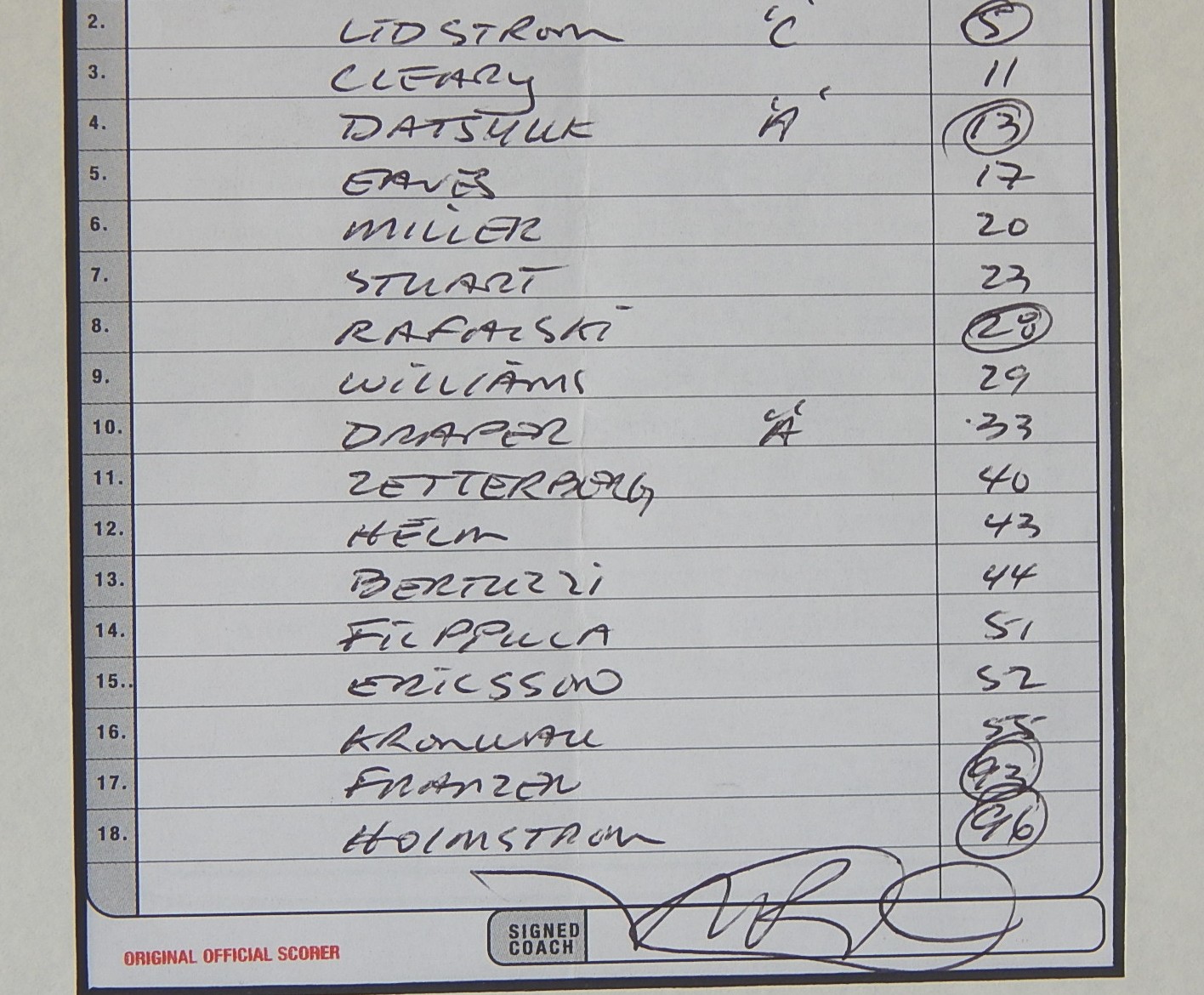 NHL 2009-2010 Signed Roster Sheet