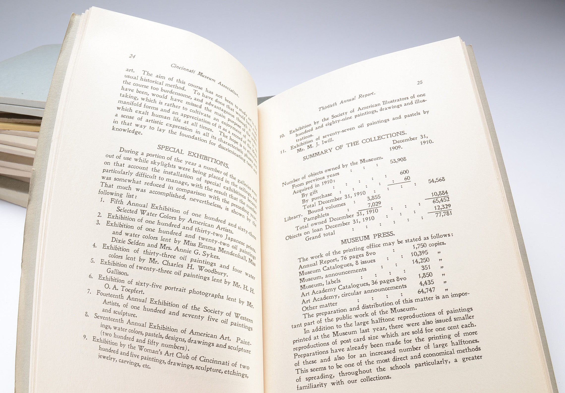 Large Assortment of "Cincinnati Museum Association Annual Report" Booklets