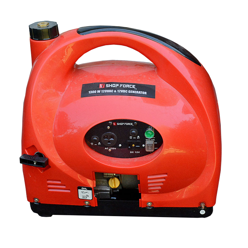 Shop-Force Generator