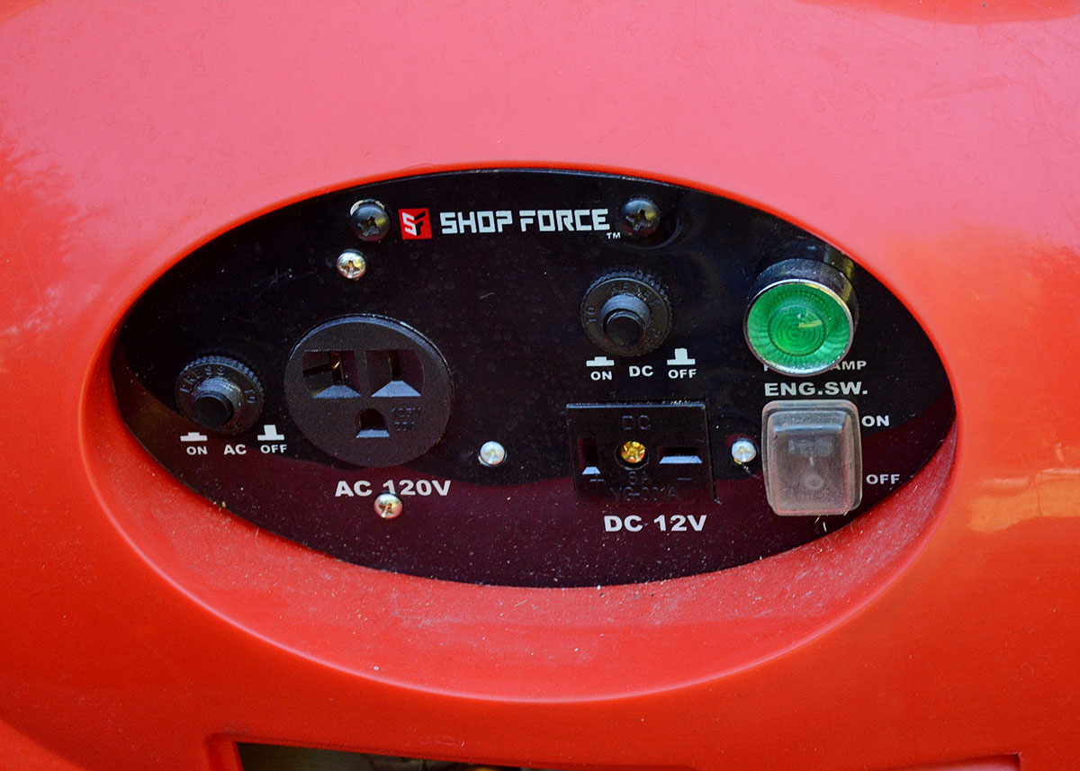 Shop-Force Generator