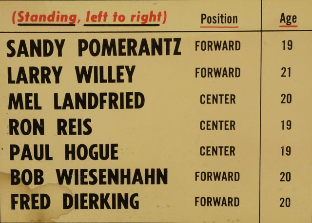 Cincinnati Bearcats 1959-60 Team Poster