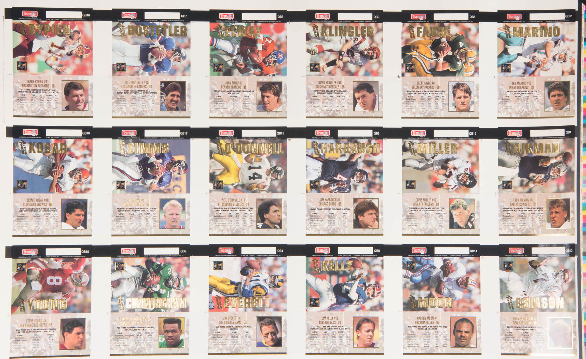 1993 Action Packed Football Cards Uncut Sheet