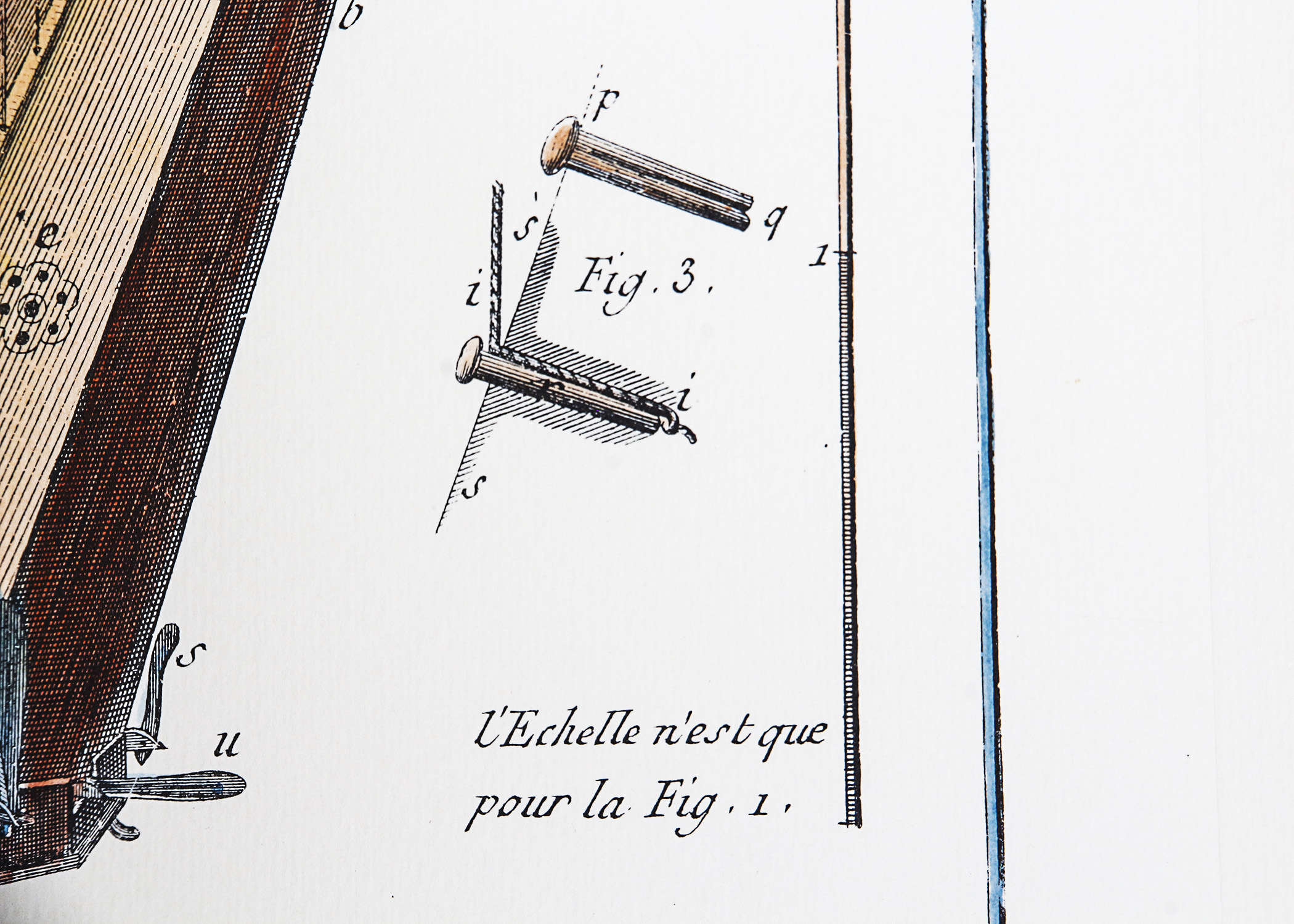 Colored Book Plate Reprint "Details of a Standing Harp"