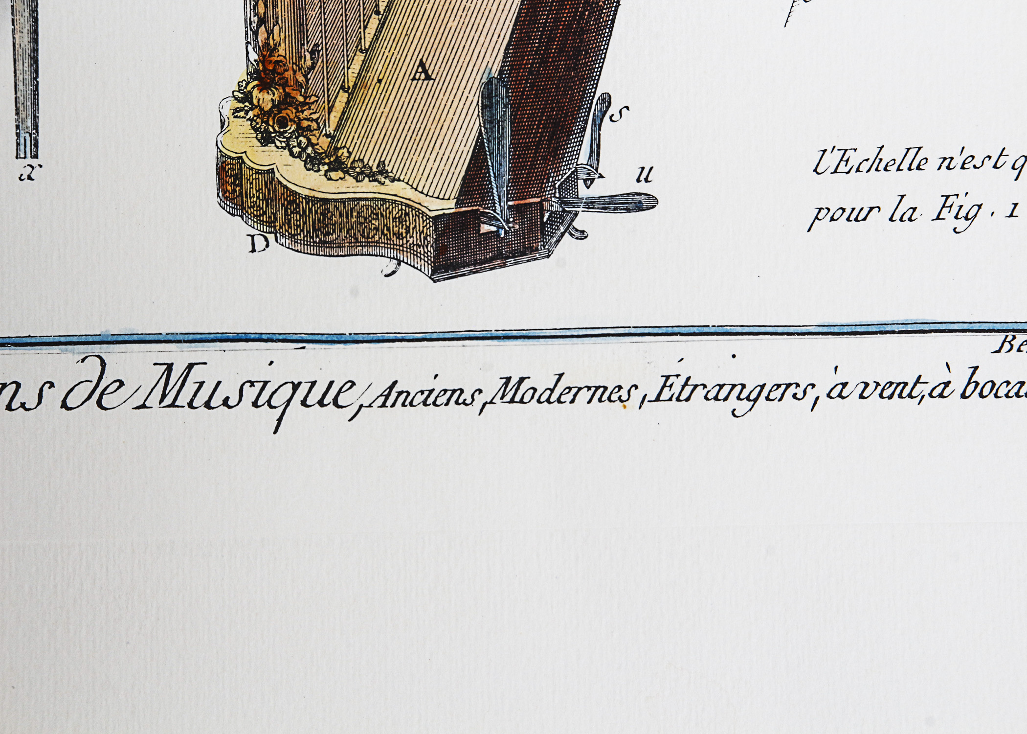 Colored Book Plate Reprint "Details of a Standing Harp"