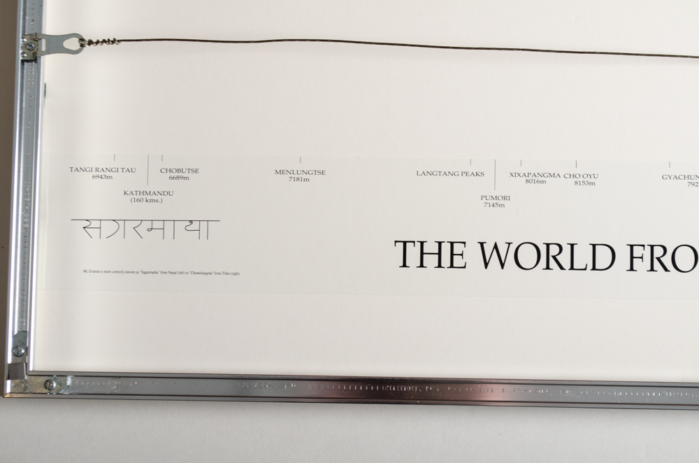 Roderick Mackenzie "The World From The Summit of Mount Everest" Lithograph Print