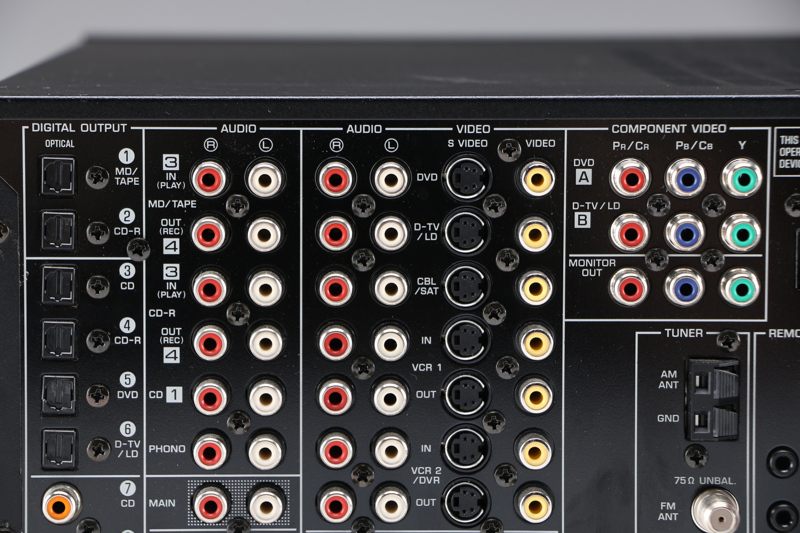 Yamaha RX-V2200 Stereo Receiver